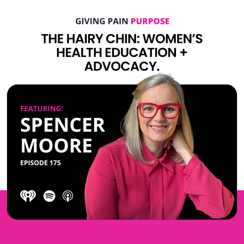 Episode 175: Women's Health Education + Advocacy.